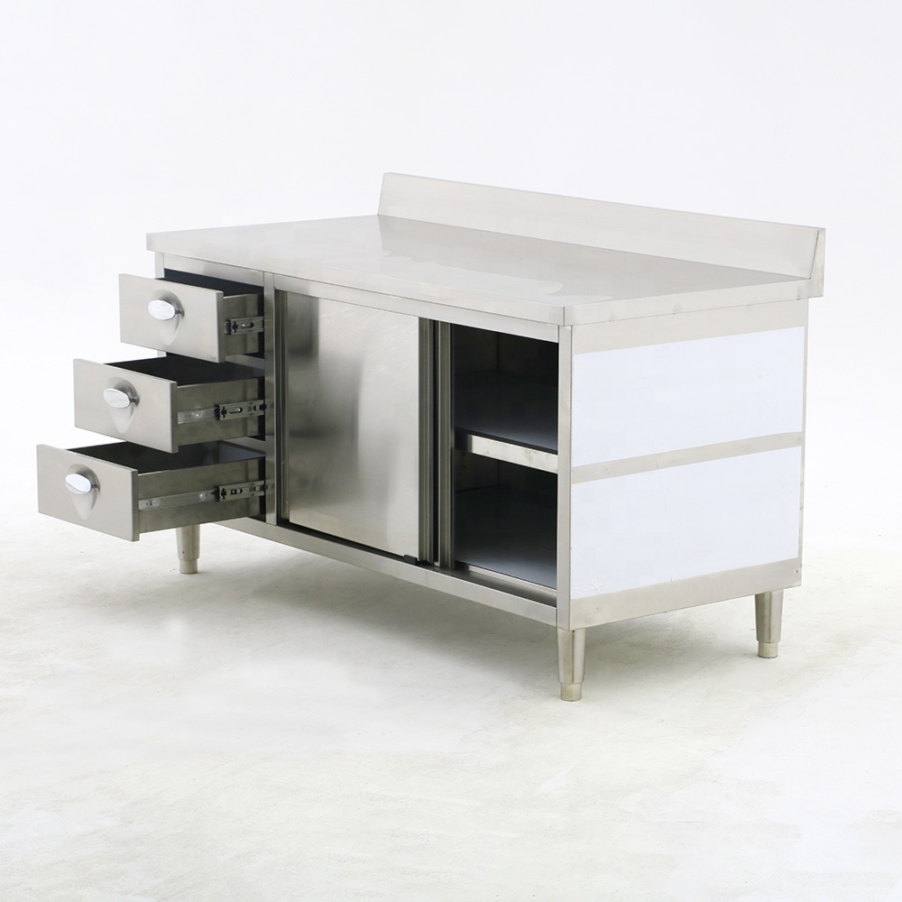 Heavy Duty Commercial Equipmen - огляд і ціна Heavy Equipment In Kitchen