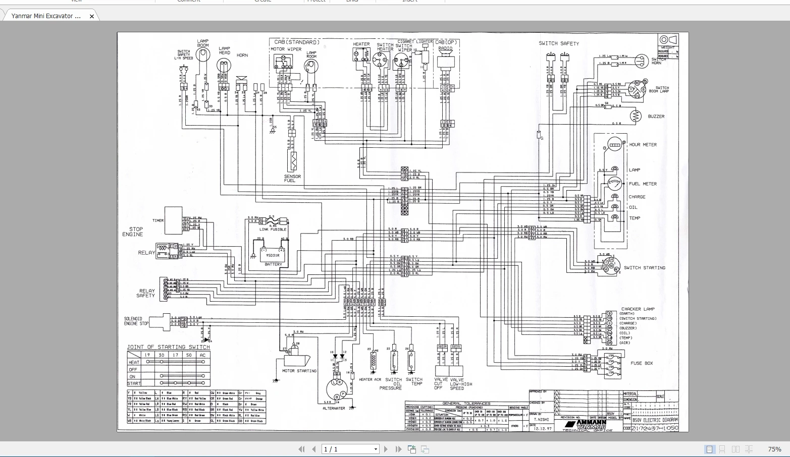 AutoDVD2 Heavy Equipment 10.7G - огляд і ціна Heavy Equipment Pdf