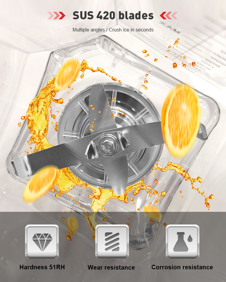 High Power 1.8L Commercial Kit - огляд і ціна Heavy Equipment In Kitchen
