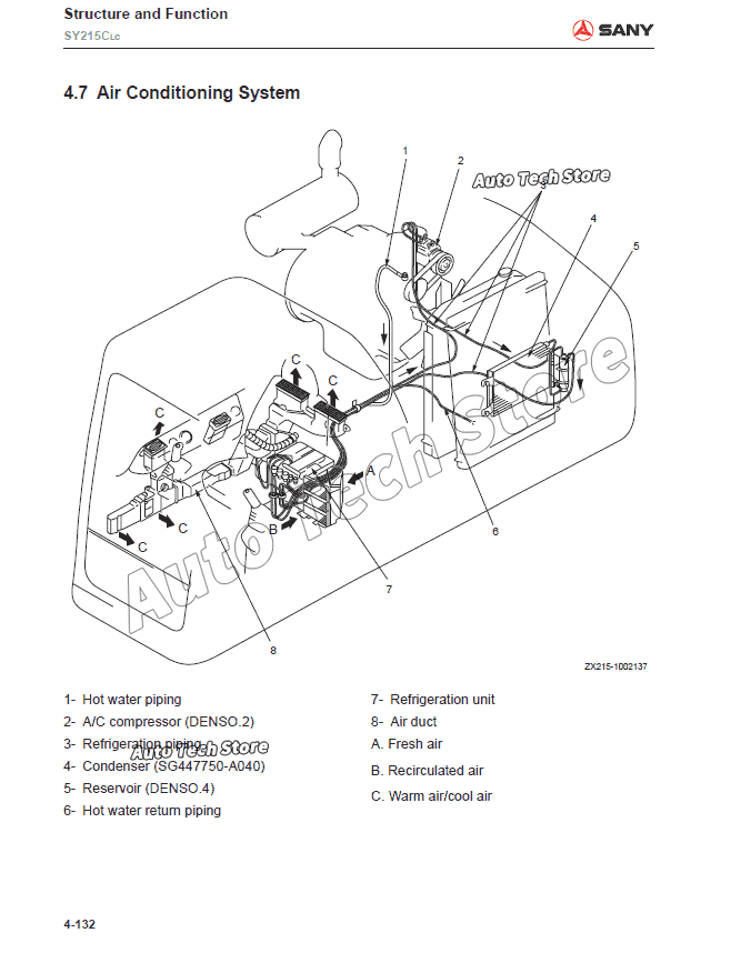 For Sany Heavy Equipment Shop  - огляд і ціна Heavy Equipment Pdf