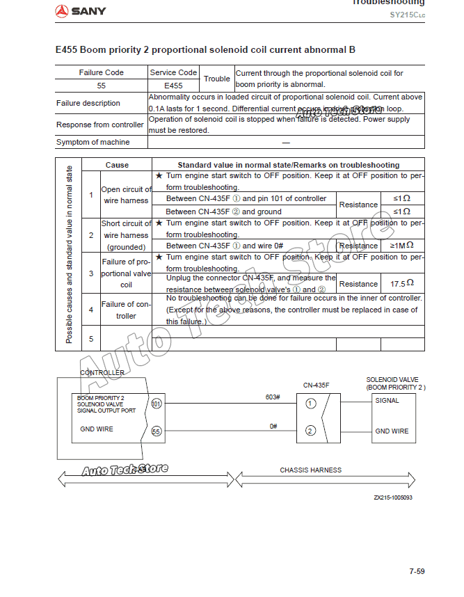 For Sany Heavy Equipment Shop  - огляд і ціна Heavy Equipment Pdf