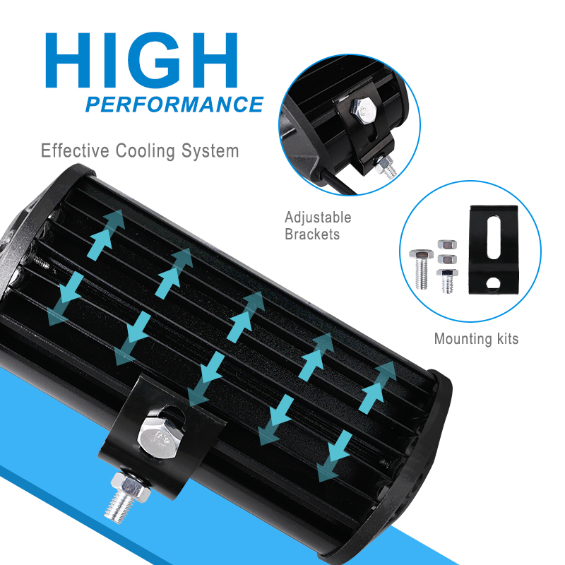 Car Work Light LED Offroad 4x4 - огляд і ціна Heavy Equipment Supplies