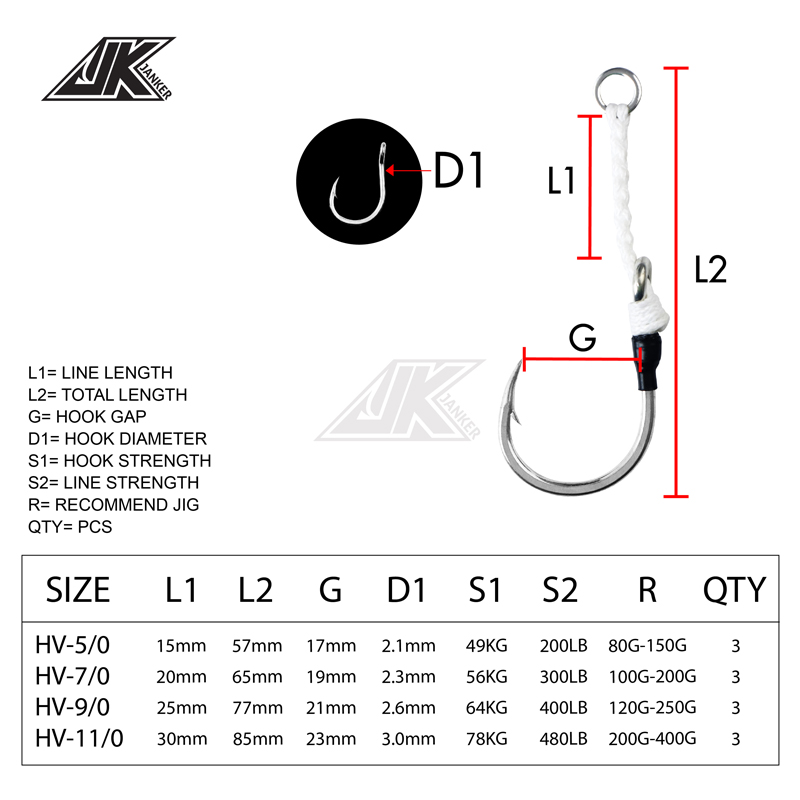 JK HV Heavy Assist Sea Fishing - огляд і ціна Heavy Equipment Komatsu
