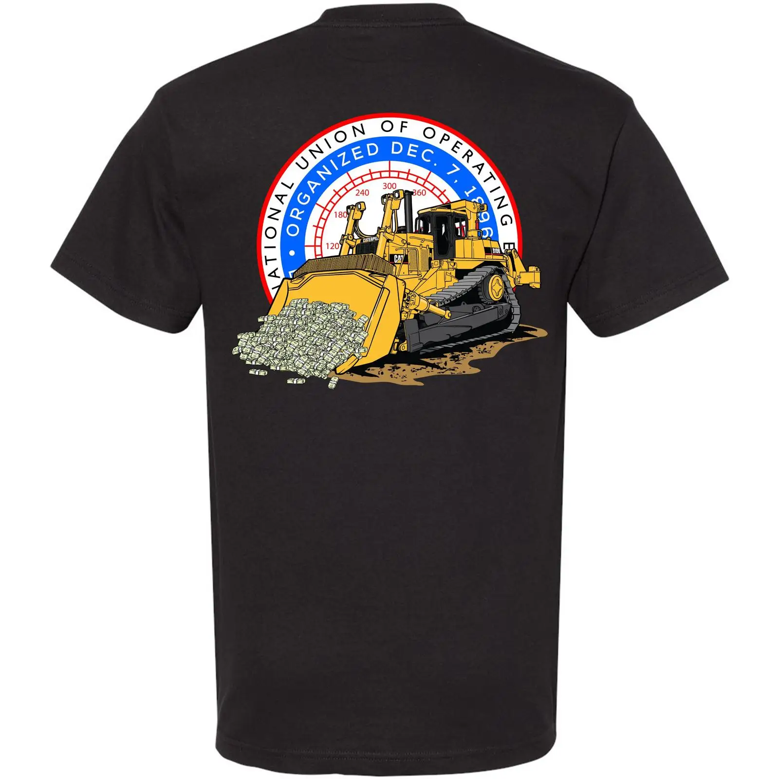 International Union of Operati - огляд і ціна Heavy Equipment Operations