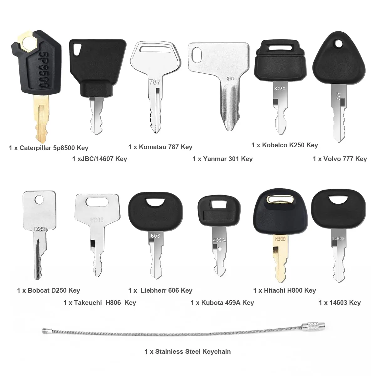 12 Keys Heavy Equipment Constr - огляд і ціна Heavy Equipment Komatsu