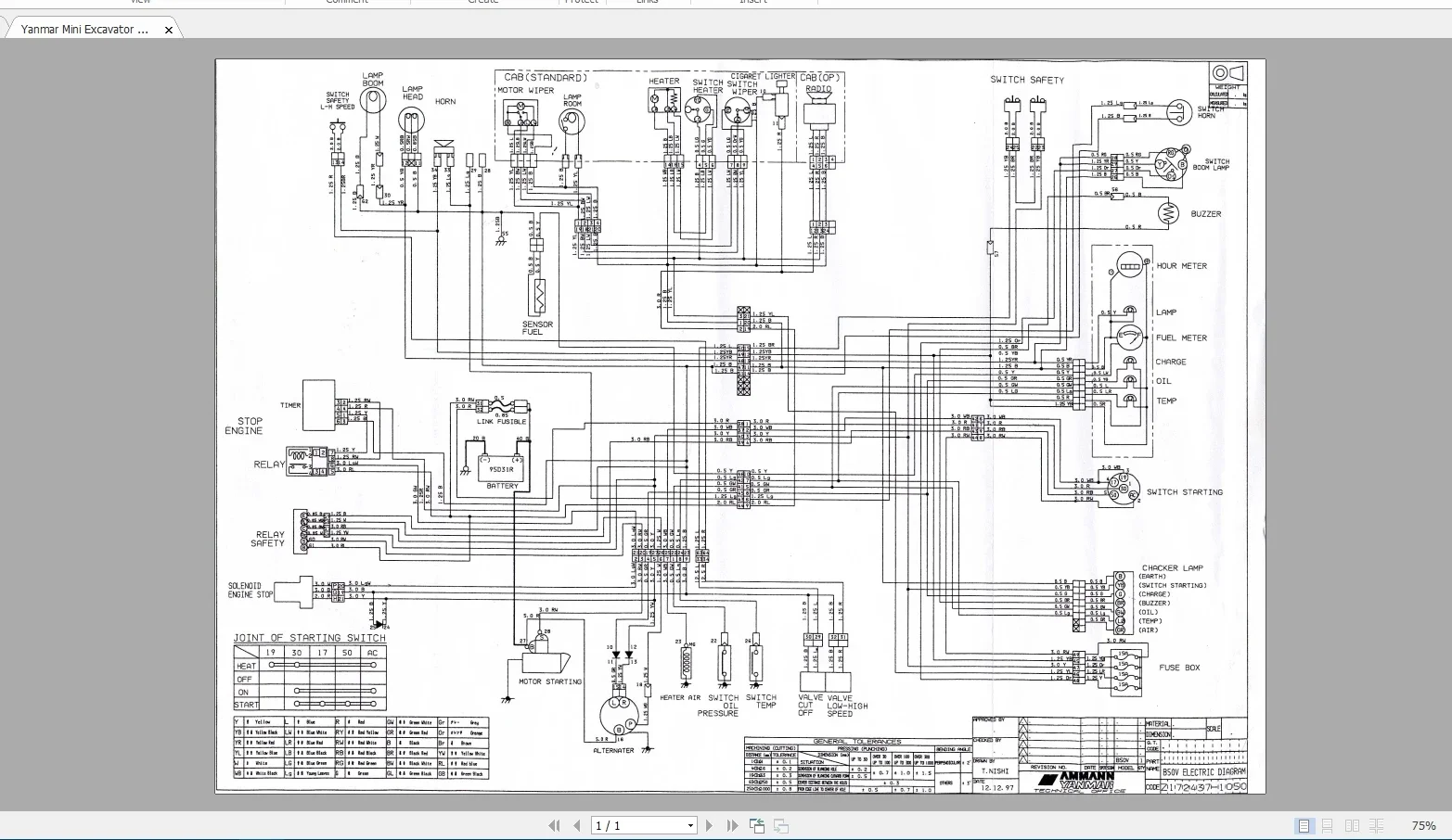 AutoEPC Heavy Equipment 10.7GB - огляд і ціна Heavy Equipment Pdf